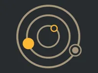 image Orbits
